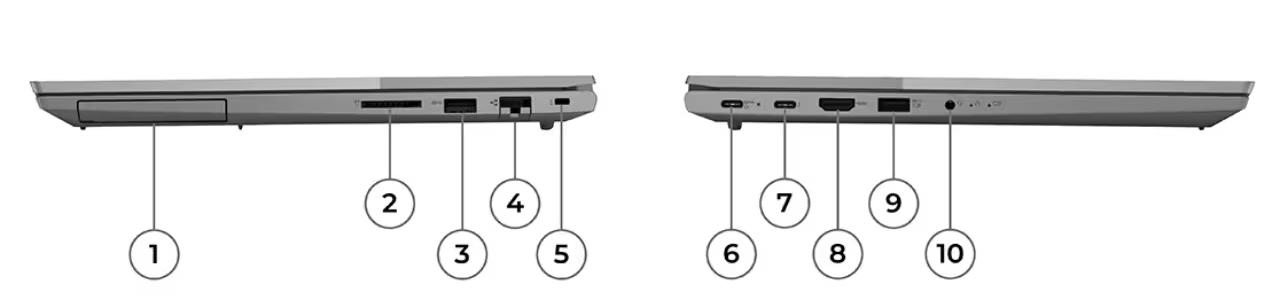 portas-thinkbook-15-portas-usb-ethernet-hdmi-thunderbolt